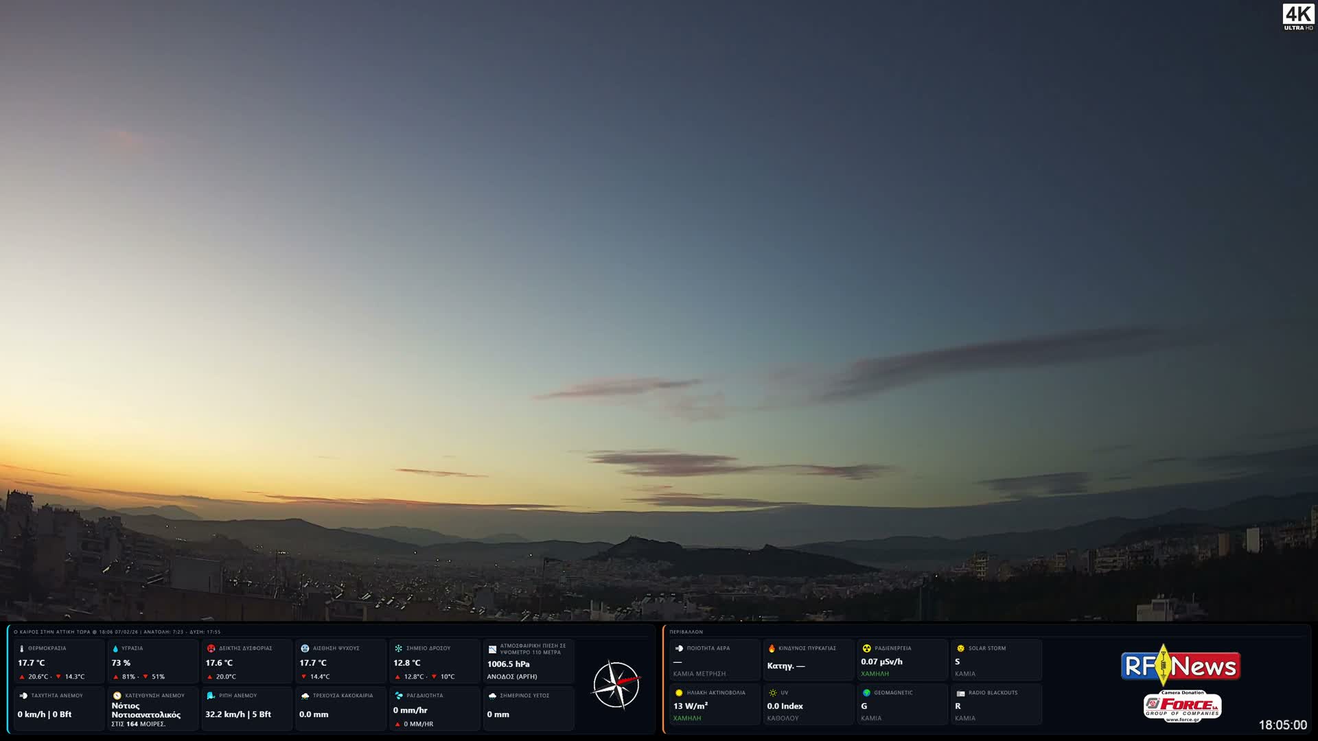 Athens, Hymettus Mountain (Ymittós) & University of Athens (Panepistímio Athinón) View Live Cam - Kaisariani, Central Athens (Kentrikí Athína), Athens (Athína) , Attica (Attikí), Greece