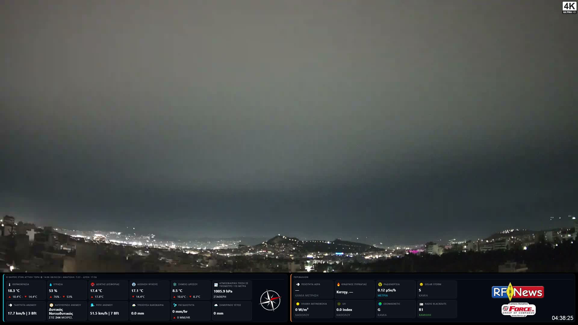 Athens, Hymettus Mountain (Ymittós) & University of Athens (Panepistímio Athinón) View Live Cam - Kaisariani, Central Athens (Kentrikí Athína), Athens (Athína) , Attica (Attikí), Greece