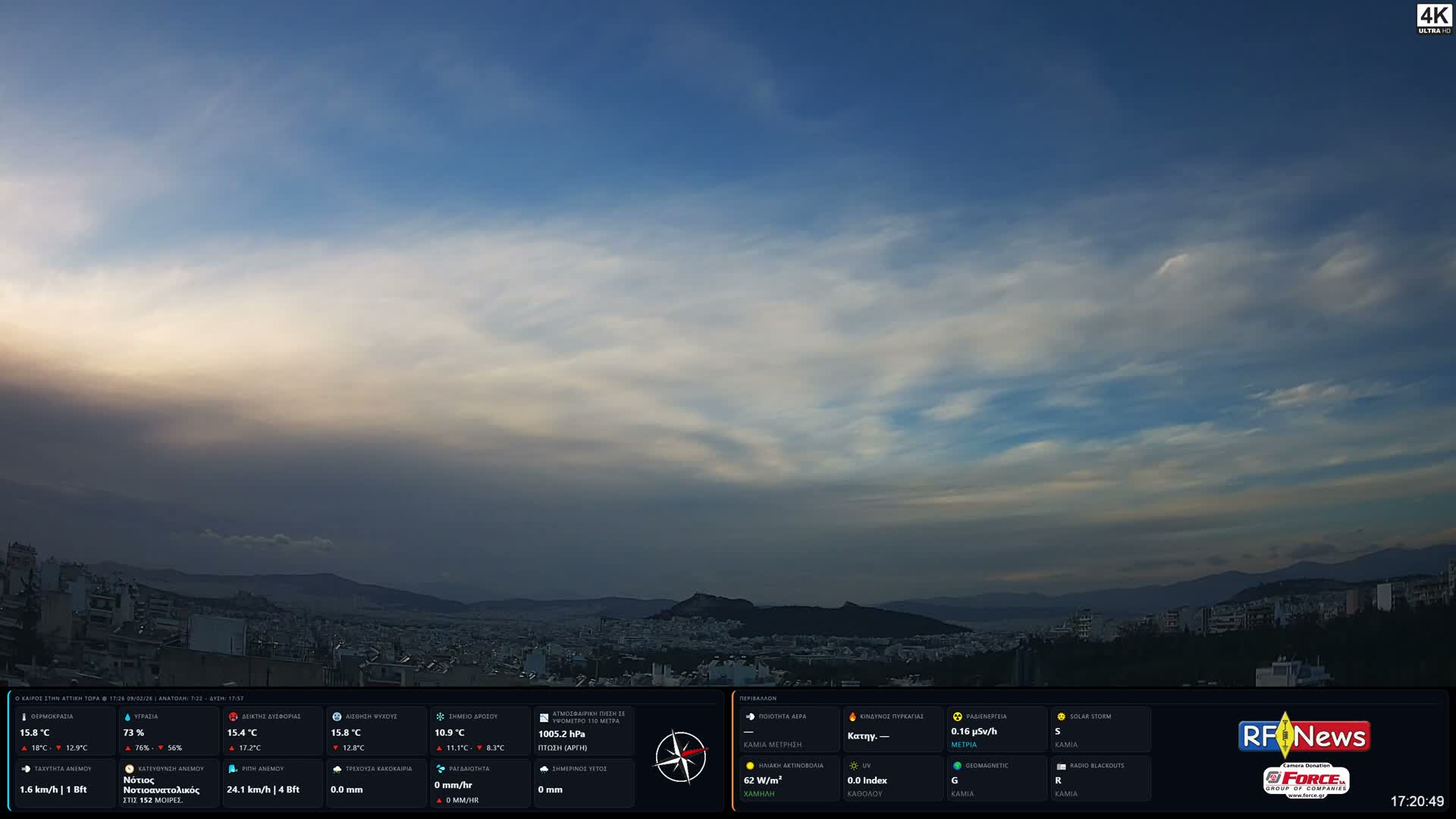 Athens, Hymettus Mountain (Ymittós) & University of Athens (Panepistímio Athinón) View Live Cam - Kaisariani, Central Athens (Kentrikí Athína), Athens (Athína) , Attica (Attikí), Greece