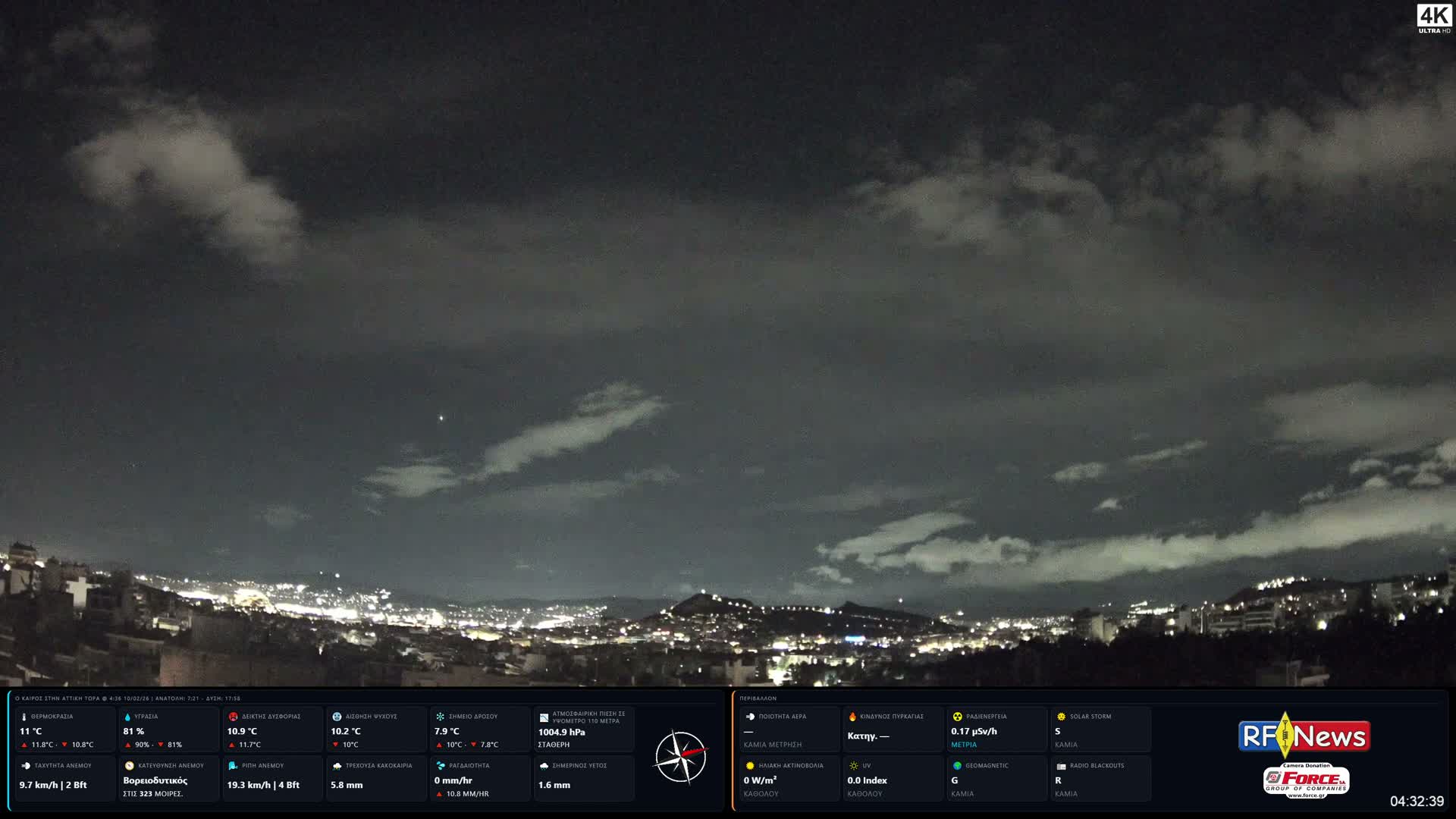 Athens, Hymettus Mountain (Ymittós) & University of Athens (Panepistímio Athinón) View Live Cam - Kaisariani, Central Athens (Kentrikí Athína), Athens (Athína) , Attica (Attikí), Greece