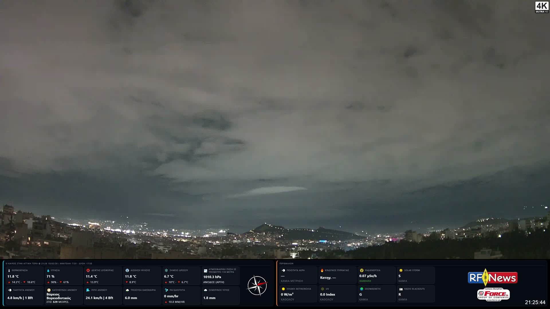 Athens, Hymettus Mountain (Ymittós) & University of Athens (Panepistímio Athinón) View Live Cam - Kaisariani, Central Athens (Kentrikí Athína), Athens (Athína) , Attica (Attikí), Greece