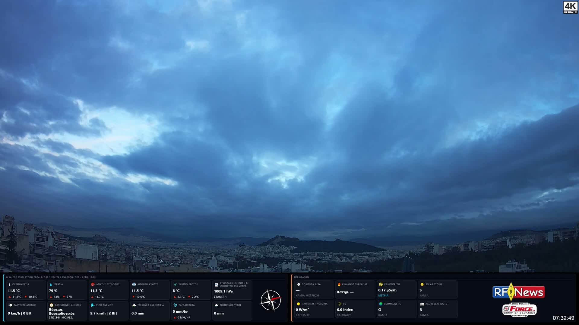 Athens, Hymettus Mountain (Ymittós) & University of Athens (Panepistímio Athinón) View Live Cam - Kaisariani, Central Athens (Kentrikí Athína), Athens (Athína) , Attica (Attikí), Greece