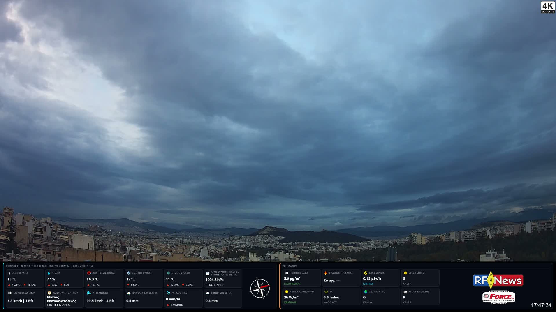Athens, Hymettus Mountain (Ymittós) & University of Athens (Panepistímio Athinón) View Live Cam - Kaisariani, Central Athens (Kentrikí Athína), Athens (Athína) , Attica (Attikí), Greece