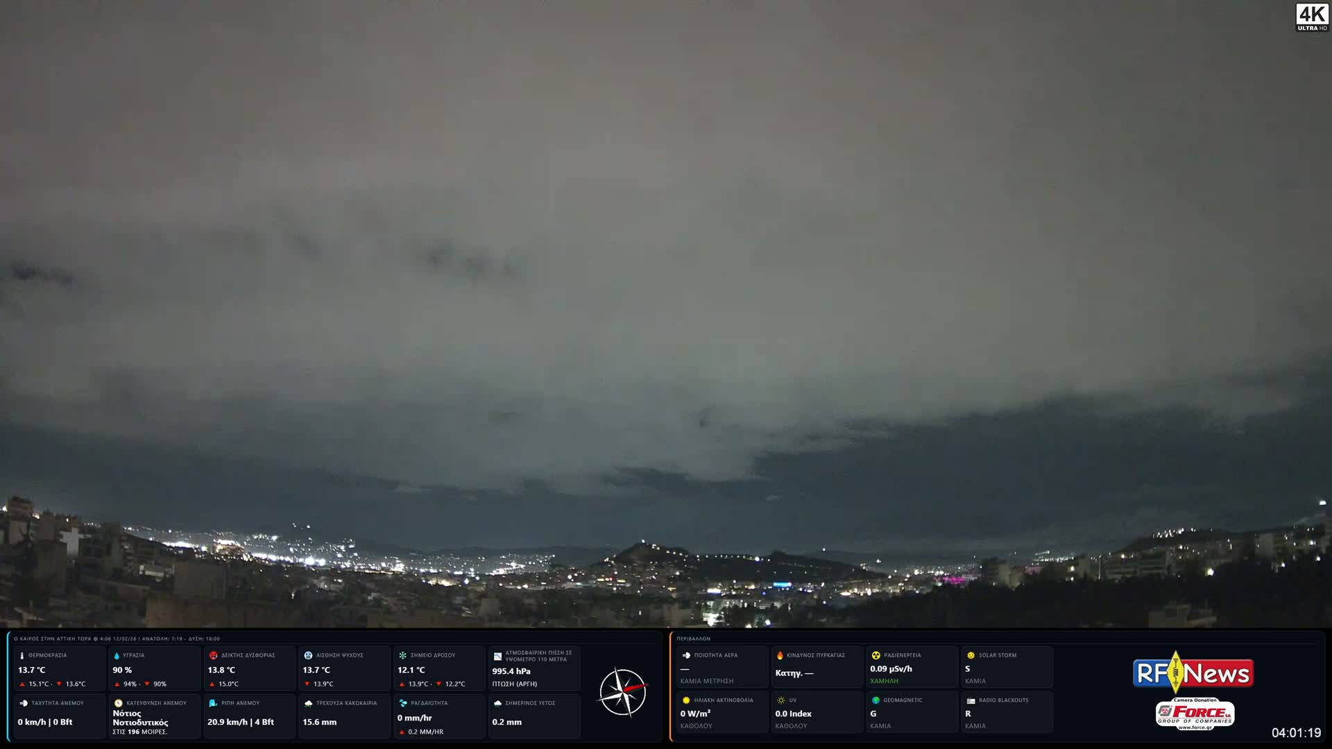 Athens, Hymettus Mountain (Ymittós) & University of Athens (Panepistímio Athinón) View Live Cam - Kaisariani, Central Athens (Kentrikí Athína), Athens (Athína) , Attica (Attikí), Greece