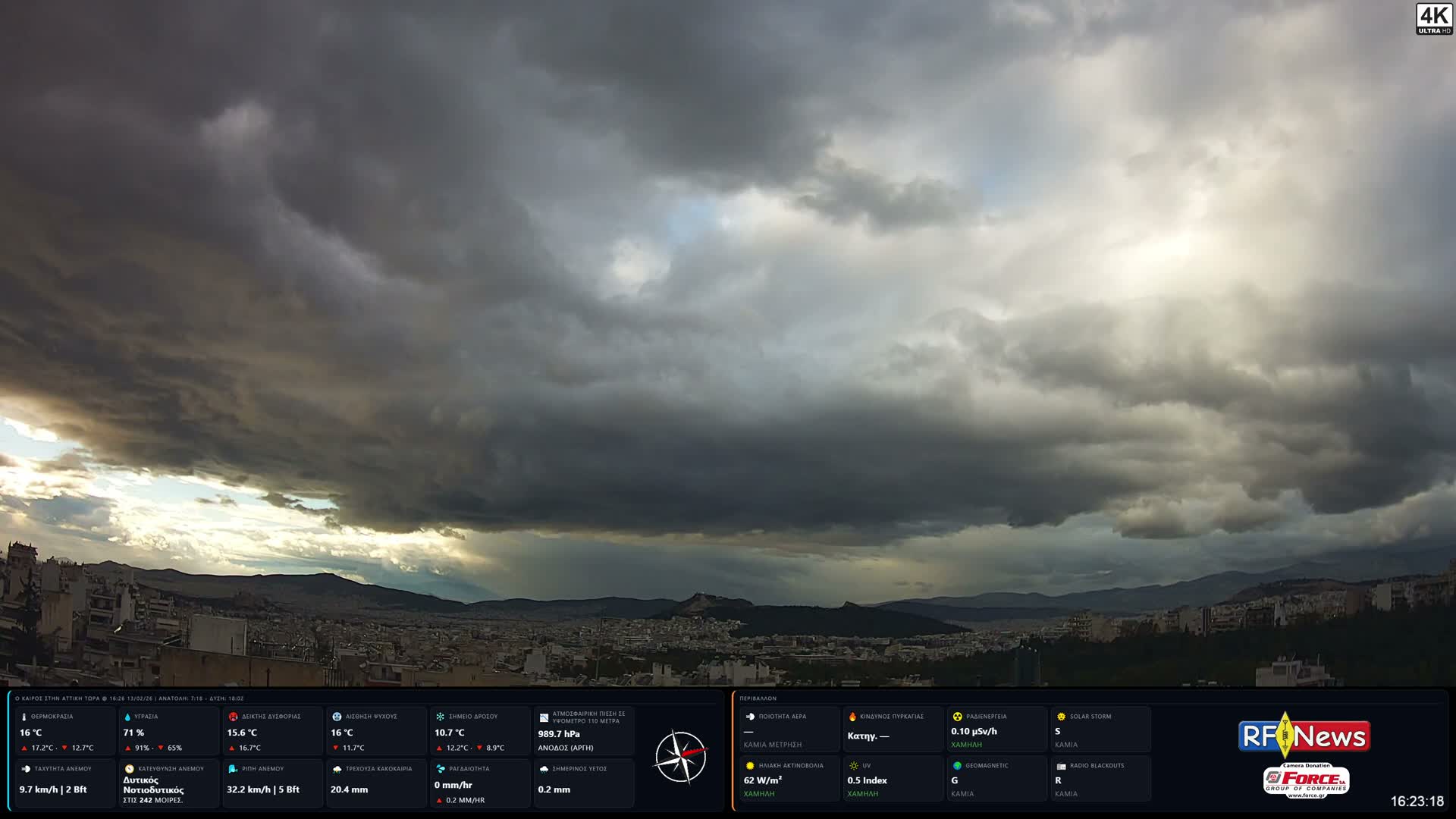 Athens, Hymettus Mountain (Ymittós) & University of Athens (Panepistímio Athinón) View Live Cam - Kaisariani, Central Athens (Kentrikí Athína), Athens (Athína) , Attica (Attikí), Greece