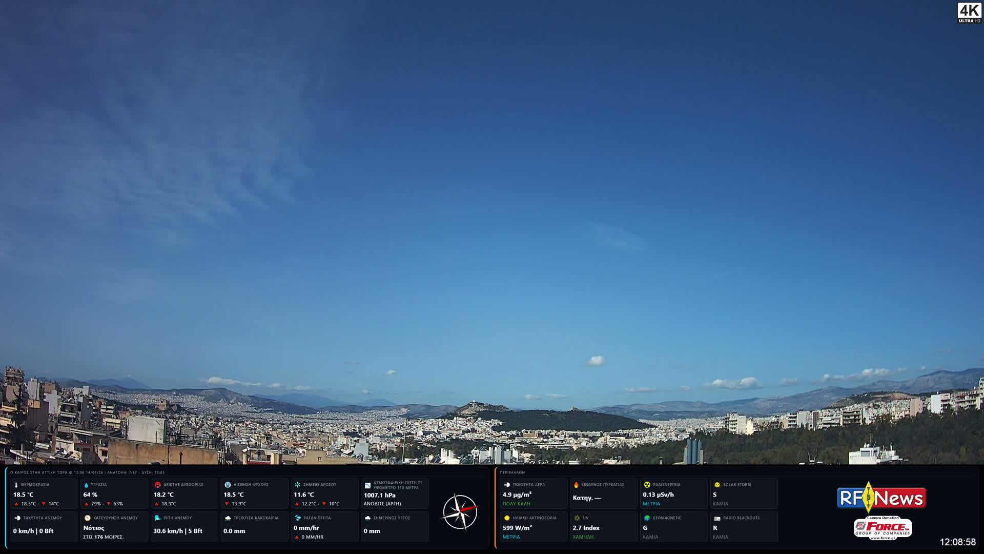 Athens, Hymettus Mountain (Ymittós) & University of Athens (Panepistímio Athinón) View Live Cam - Kaisariani, Central Athens (Kentrikí Athína), Athens (Athína) , Attica (Attikí), Greece