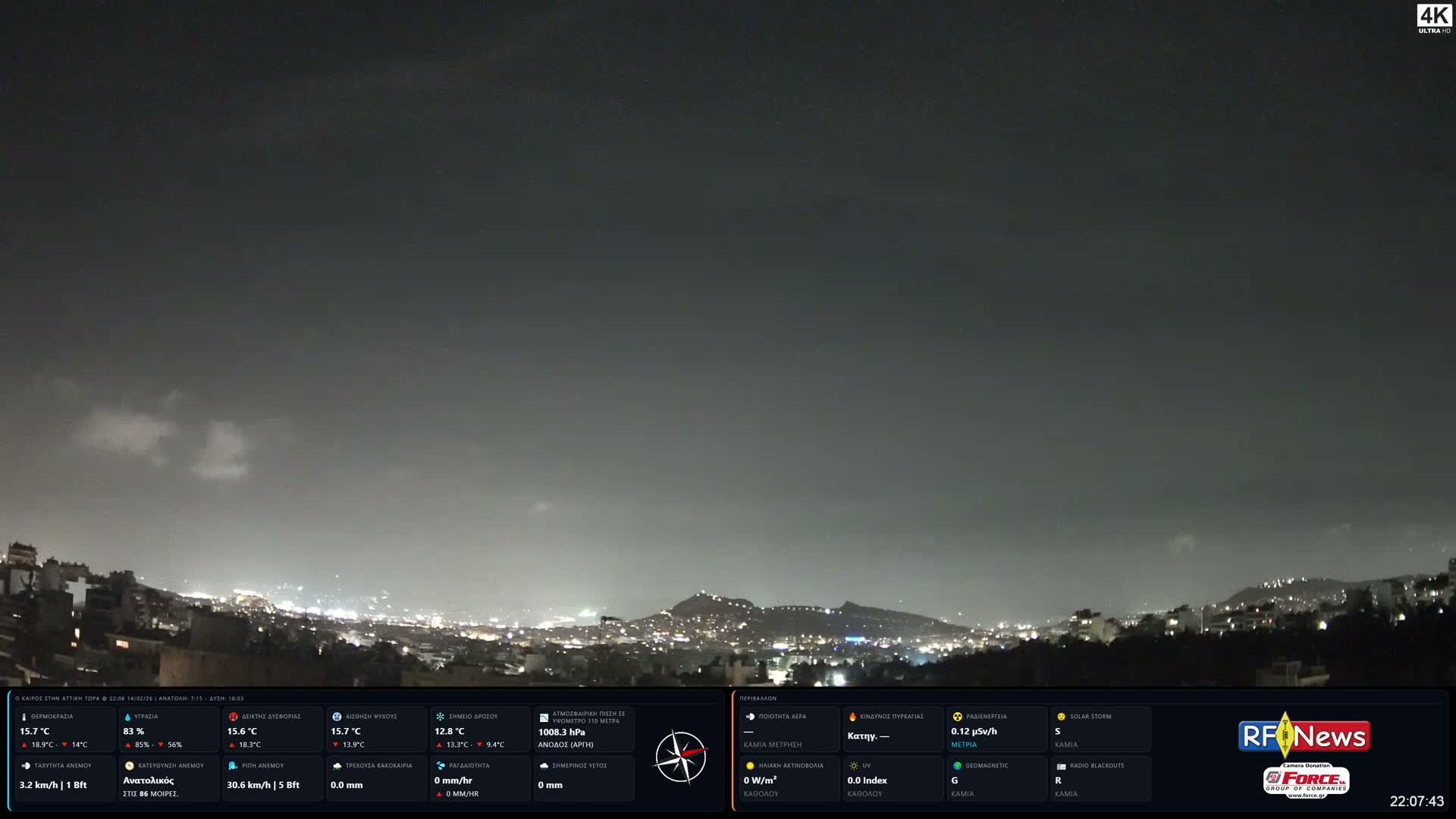 Athens, Hymettus Mountain (Ymittós) & University of Athens (Panepistímio Athinón) View Live Cam - Kaisariani, Central Athens (Kentrikí Athína), Athens (Athína) , Attica (Attikí), Greece