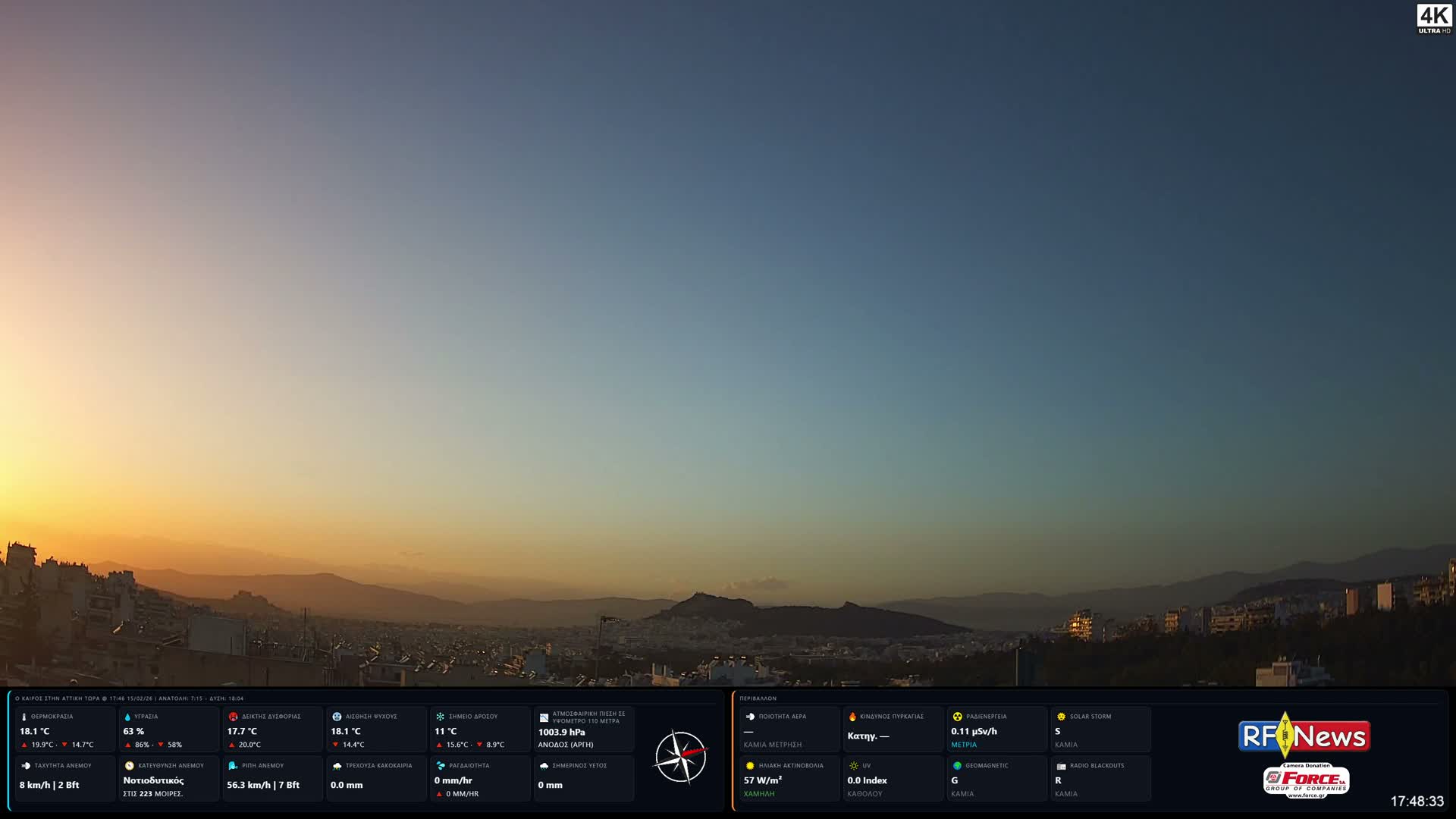 Athens, Hymettus Mountain (Ymittós) & University of Athens (Panepistímio Athinón) View Live Cam - Kaisariani, Central Athens (Kentrikí Athína), Athens (Athína) , Attica (Attikí), Greece