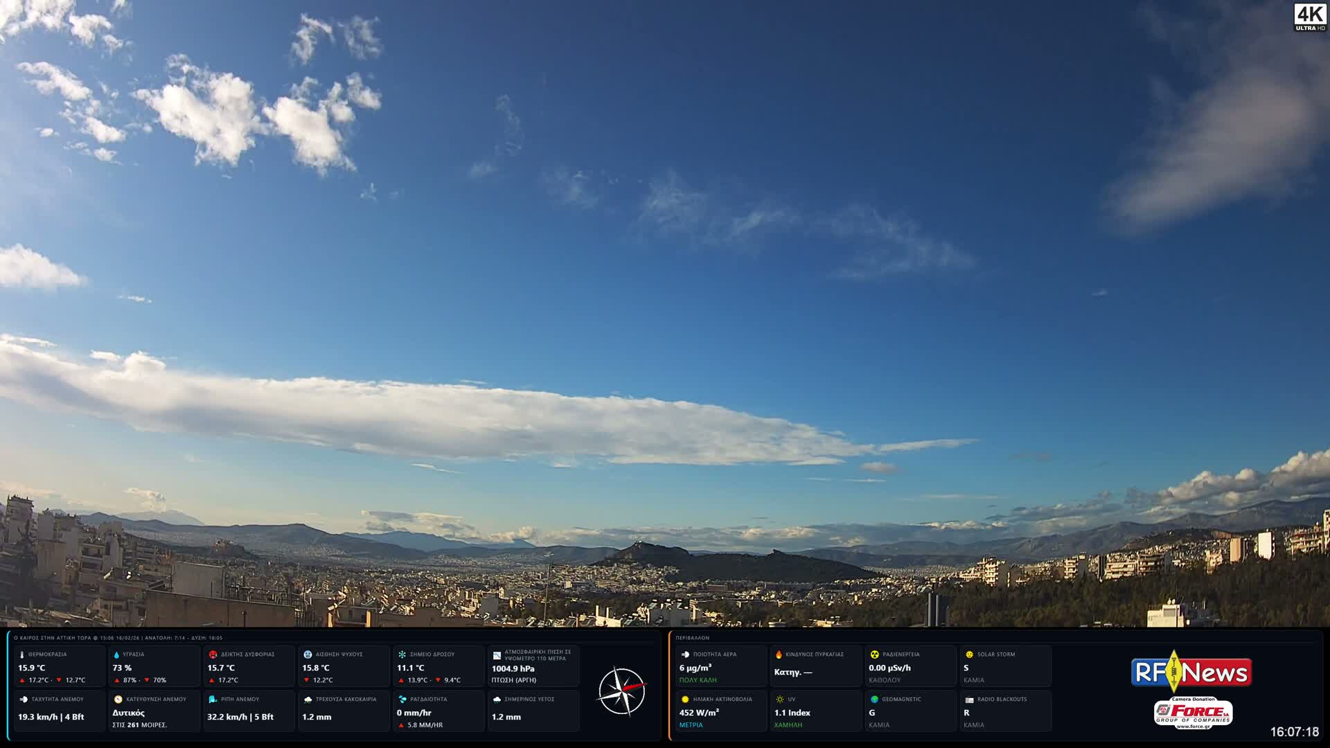 Athens, Hymettus Mountain (Ymittós) & University of Athens (Panepistímio Athinón) View Live Cam - Kaisariani, Central Athens (Kentrikí Athína), Athens (Athína) , Attica (Attikí), Greece