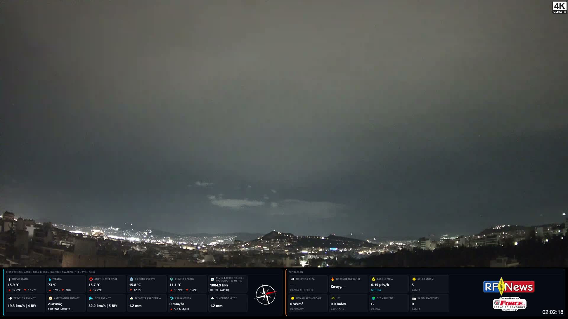 Athens, Hymettus Mountain (Ymittós) & University of Athens (Panepistímio Athinón) View Live Cam - Kaisariani, Central Athens (Kentrikí Athína), Athens (Athína) , Attica (Attikí), Greece