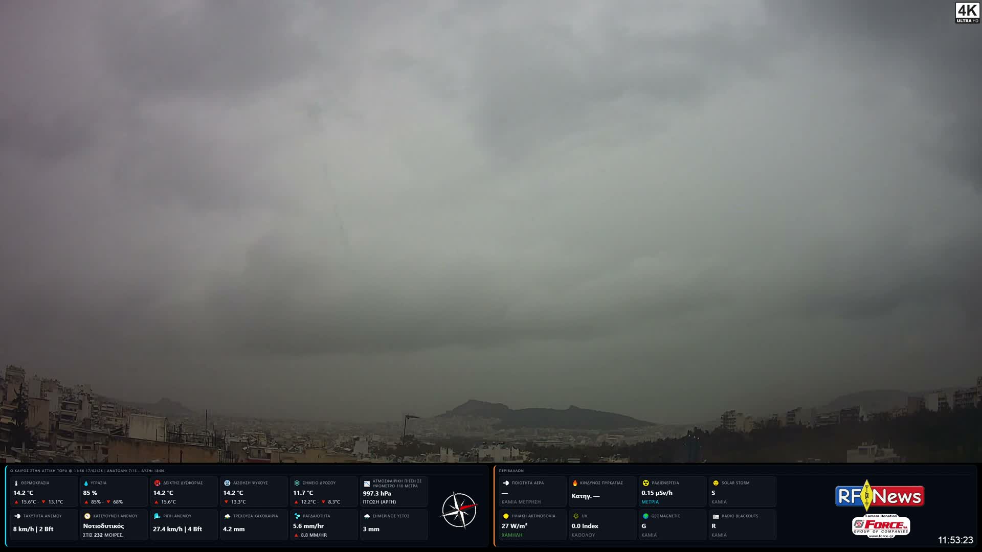 Athens, Hymettus Mountain (Ymittós) & University of Athens (Panepistímio Athinón) View Live Cam - Kaisariani, Central Athens (Kentrikí Athína), Athens (Athína) , Attica (Attikí), Greece