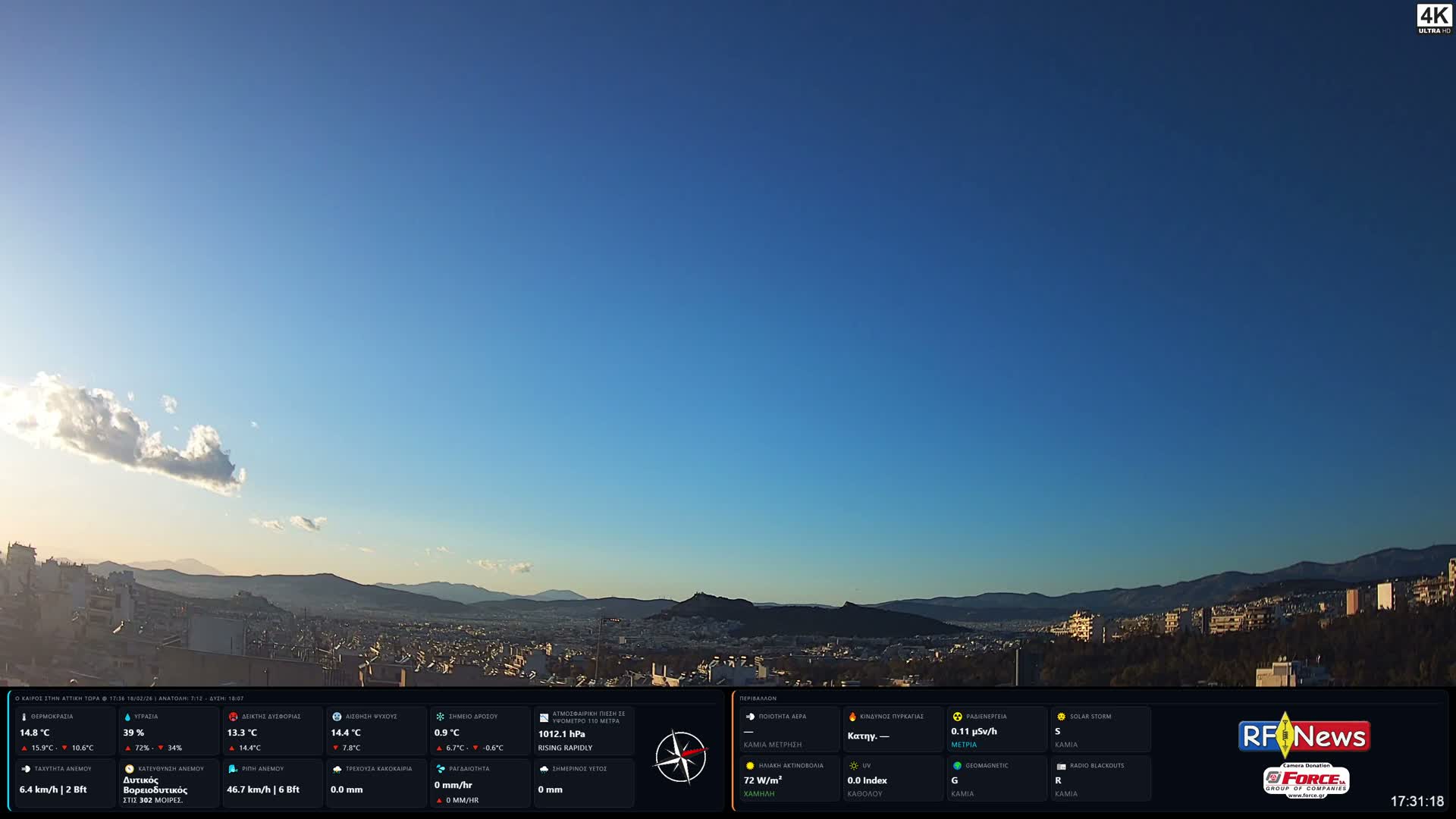 Athens, Hymettus Mountain (Ymittós) & University of Athens (Panepistímio Athinón) View Live Cam - Kaisariani, Central Athens (Kentrikí Athína), Athens (Athína) , Attica (Attikí), Greece