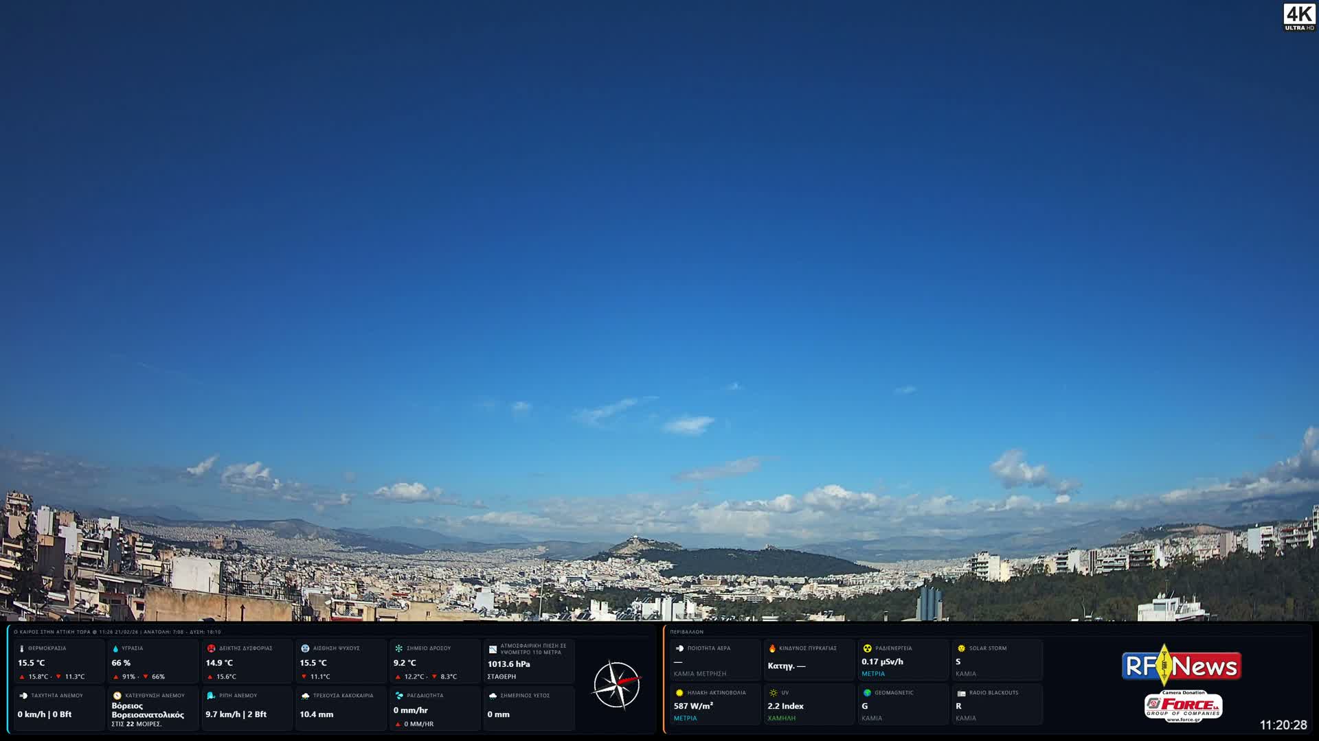 Athens, Hymettus Mountain (Ymittós) & University of Athens (Panepistímio Athinón) View Live Cam - Kaisariani, Central Athens (Kentrikí Athína), Athens (Athína) , Attica (Attikí), Greece