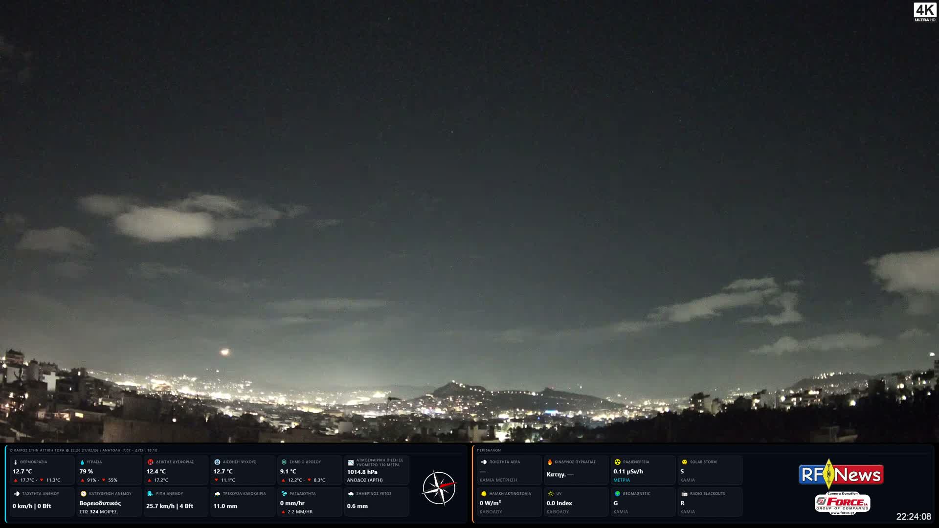 Athens, Hymettus Mountain (Ymittós) & University of Athens (Panepistímio Athinón) View Live Cam - Kaisariani, Central Athens (Kentrikí Athína), Athens (Athína) , Attica (Attikí), Greece