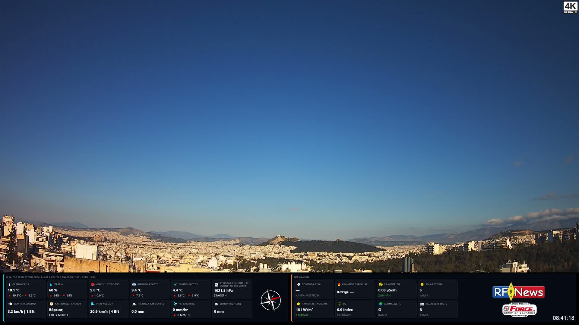 Athens, Hymettus Mountain (Ymittós) & University of Athens (Panepistímio Athinón) View Live Cam - Kaisariani, Central Athens (Kentrikí Athína), Athens (Athína) , Attica (Attikí), Greece