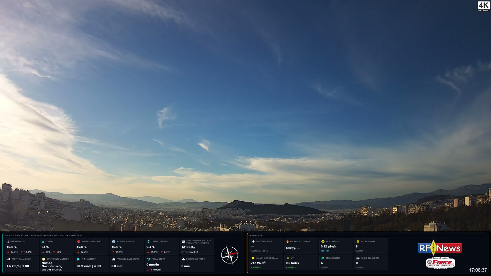 Athens, Hymettus Mountain (Ymittós) & University of Athens (Panepistímio Athinón) View Live Cam - Kaisariani, Central Athens (Kentrikí Athína), Athens (Athína) , Attica (Attikí), Greece