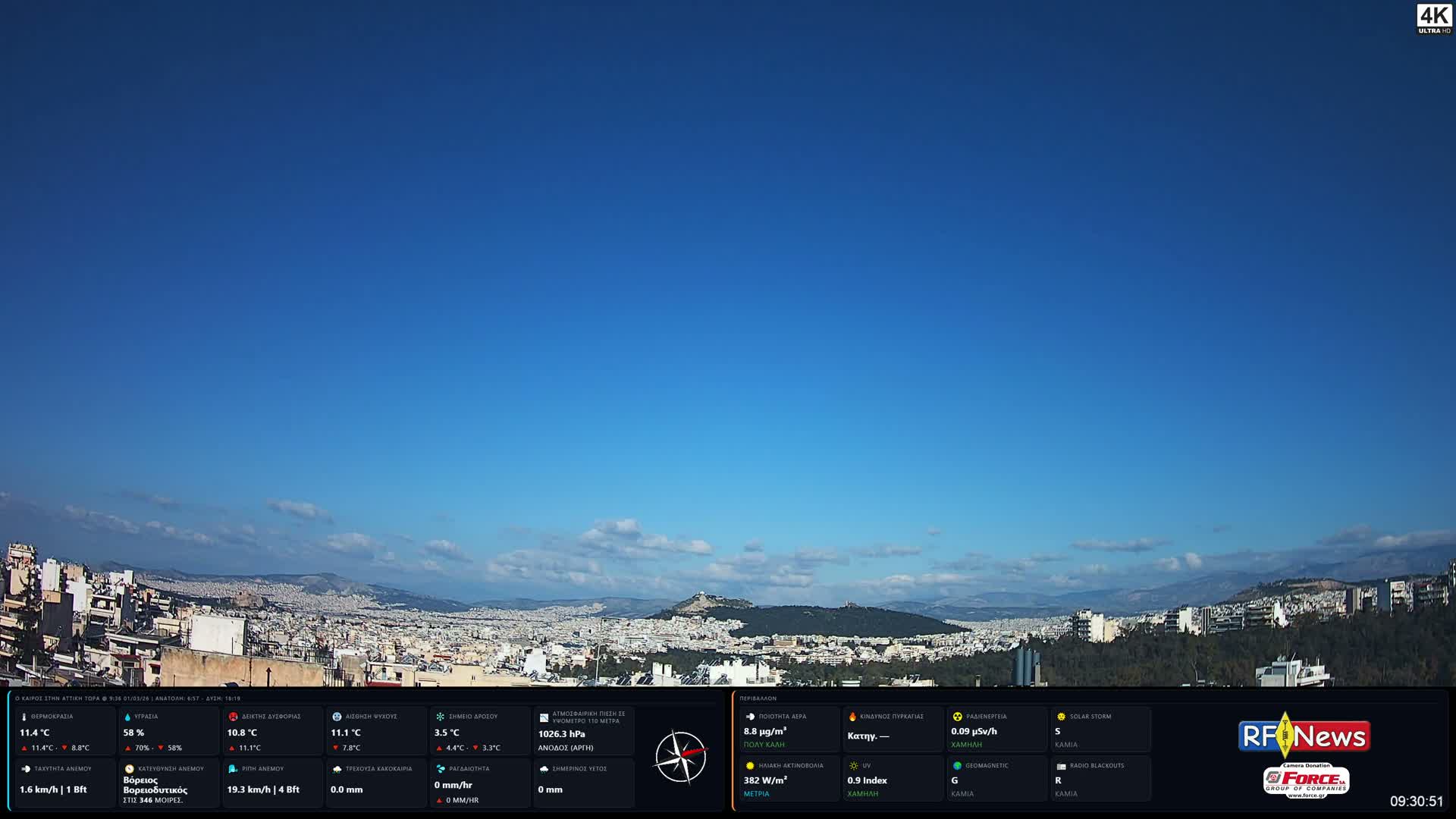 Athens, Hymettus Mountain (Ymittós) & University of Athens (Panepistímio Athinón) View Live Cam - Kaisariani, Central Athens (Kentrikí Athína), Athens (Athína) , Attica (Attikí), Greece