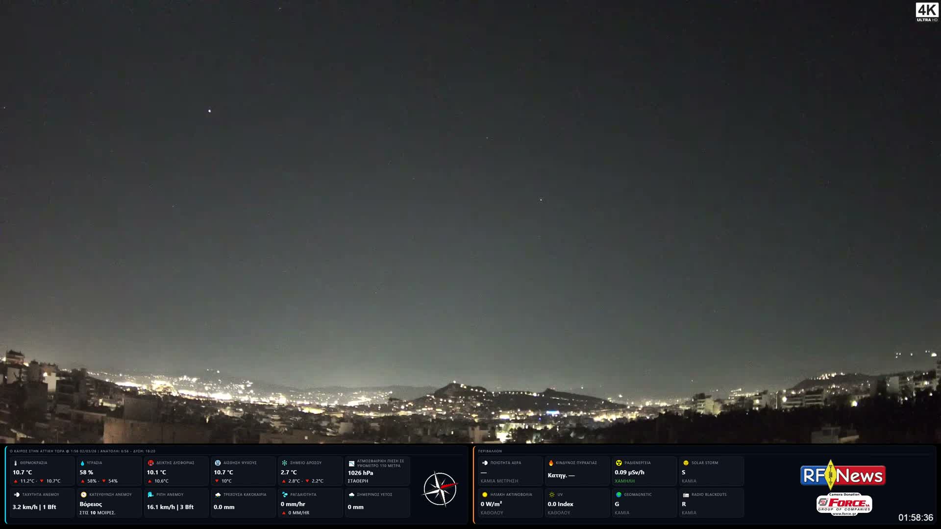 Athens, Hymettus Mountain (Ymittós) & University of Athens (Panepistímio Athinón) View Live Cam - Kaisariani, Central Athens (Kentrikí Athína), Athens (Athína) , Attica (Attikí), Greece