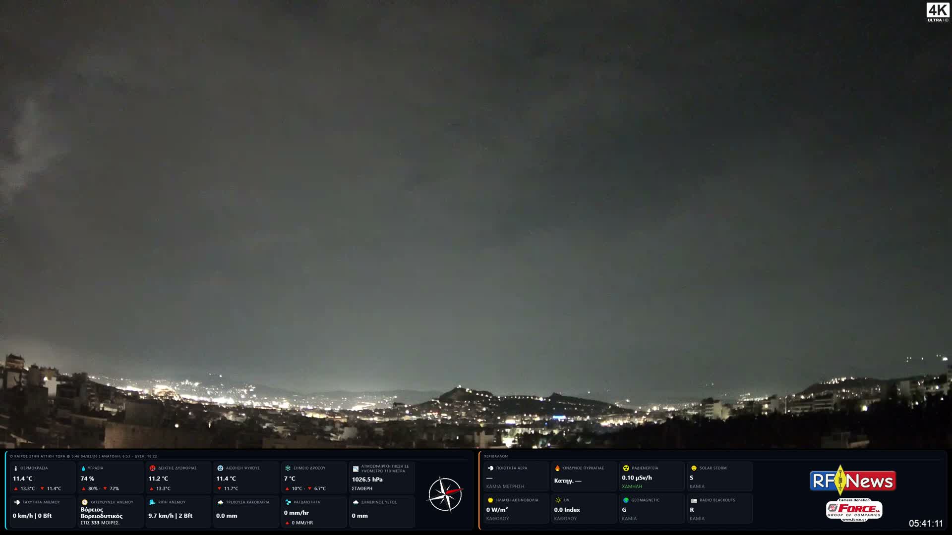 Athens, Hymettus Mountain (Ymittós) & University of Athens (Panepistímio Athinón) View Live Cam - Kaisariani, Central Athens (Kentrikí Athína), Athens (Athína) , Attica (Attikí), Greece