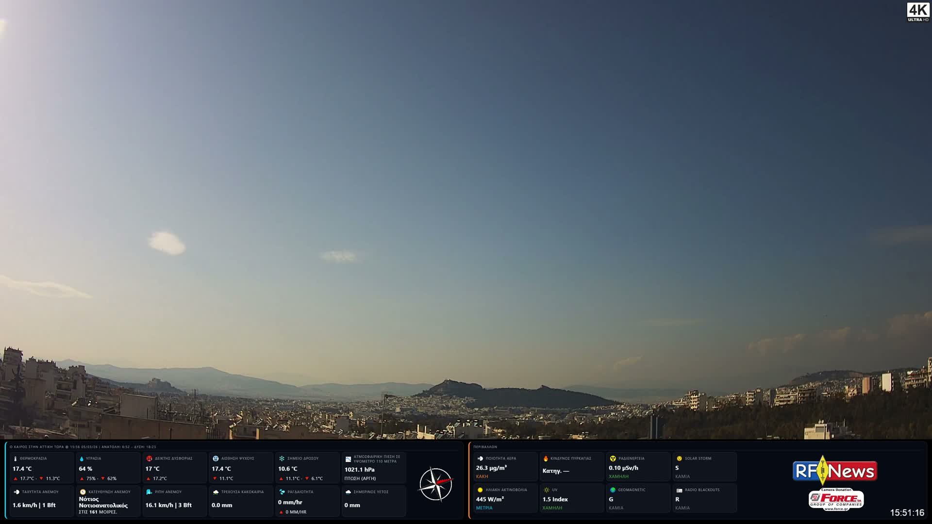Athens, Hymettus Mountain (Ymittós) & University of Athens (Panepistímio Athinón) View Live Cam - Kaisariani, Central Athens (Kentrikí Athína), Athens (Athína) , Attica (Attikí), Greece