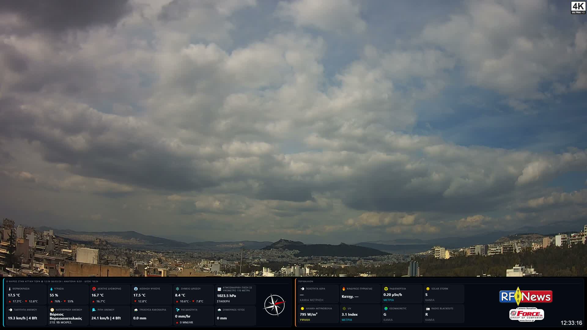 Athens, Hymettus Mountain (Ymittós) & University of Athens (Panepistímio Athinón) View Live Cam - Kaisariani, Central Athens (Kentrikí Athína), Athens (Athína) , Attica (Attikí), Greece