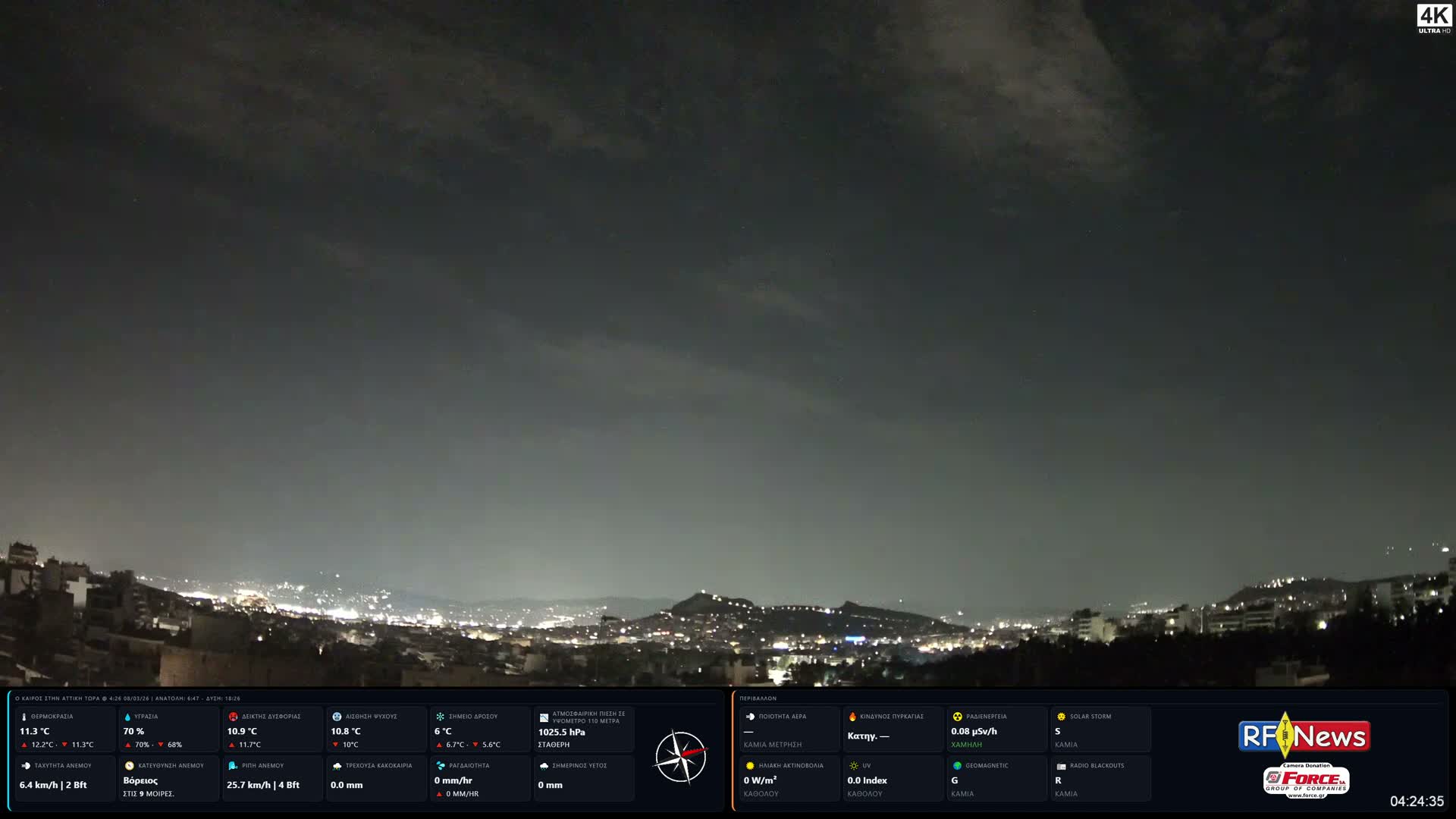 Athens, Hymettus Mountain (Ymittós) & University of Athens (Panepistímio Athinón) View Live Cam - Kaisariani, Central Athens (Kentrikí Athína), Athens (Athína) , Attica (Attikí), Greece