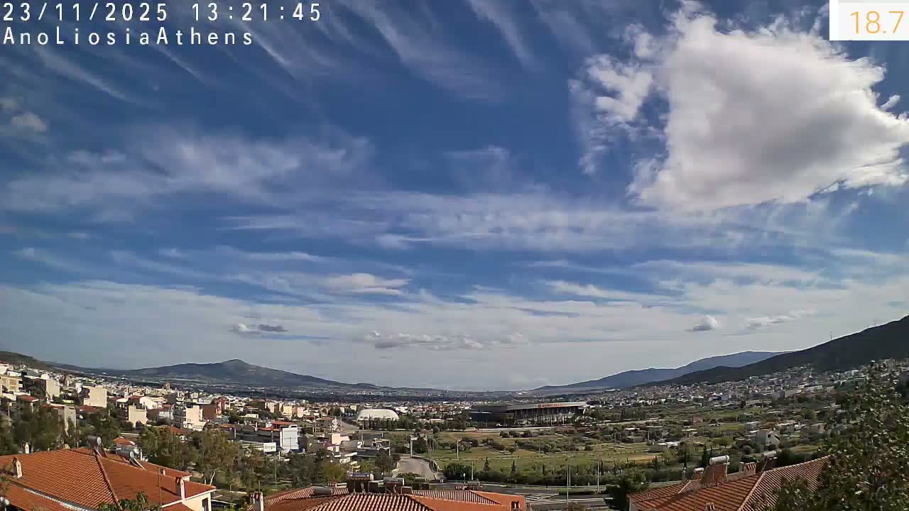 A partly cloudy sky overlooks a sprawling city landscape, nestled between mountains.