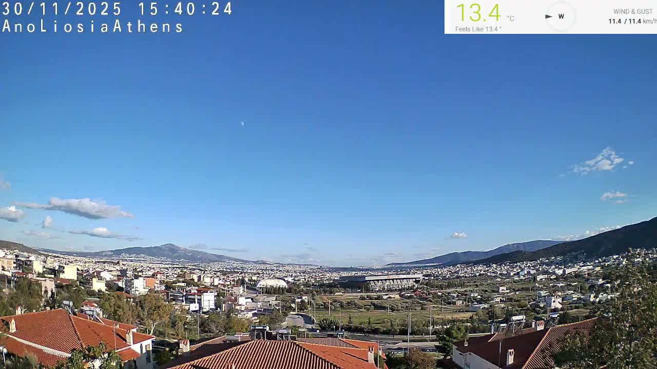 Athens, Ano Liosia towards Athína Skyline Live Cam - Áno Liósia, Fyli, West Attica (Dytikís Attikís) Athens (Athína) , Attica (Attikí), Greece