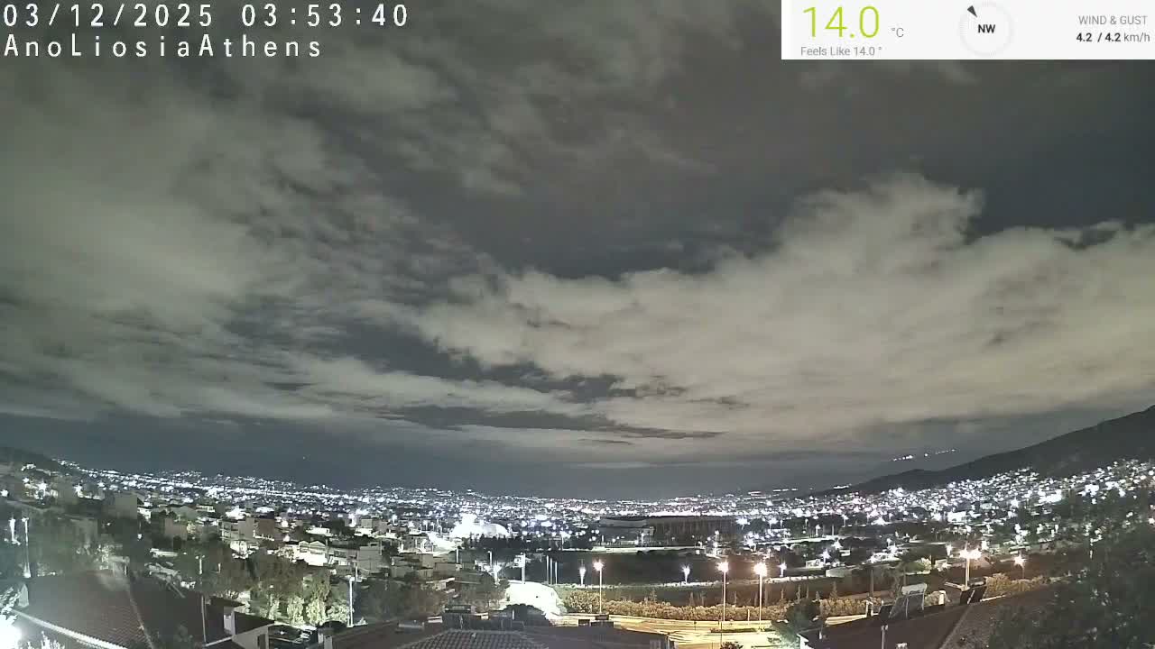 Athens, Ano Liosia towards Athína Skyline Live Cam - Áno Liósia, Fyli, West Attica (Dytikís Attikís) Athens (Athína) , Attica (Attikí), Greece