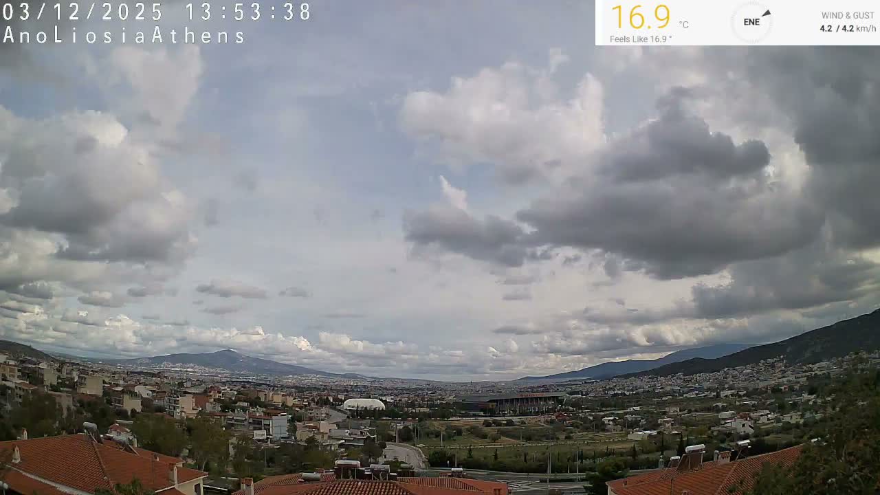 Athens, Ano Liosia towards Athína Skyline Live Cam - Áno Liósia, Fyli, West Attica (Dytikís Attikís) Athens (Athína) , Attica (Attikí), Greece