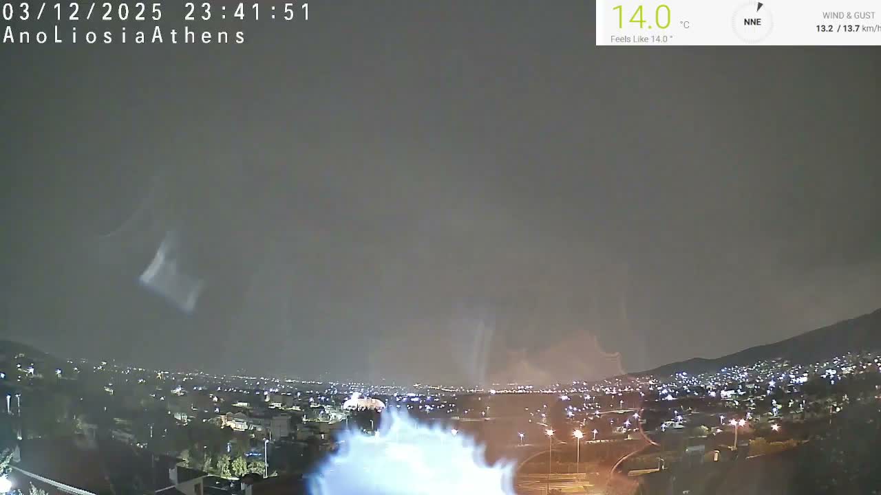 Athens, Ano Liosia towards Athína Skyline Live Cam - Áno Liósia, Fyli, West Attica (Dytikís Attikís) Athens (Athína) , Attica (Attikí), Greece