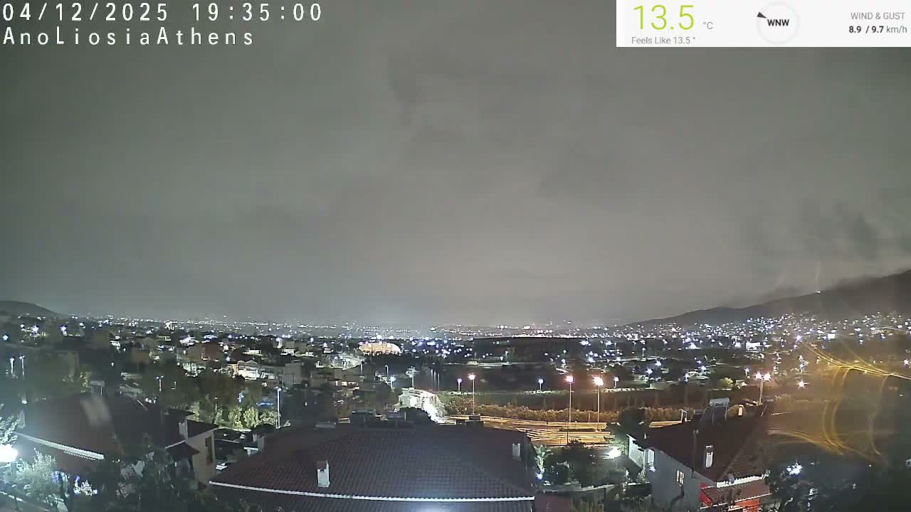An elevated view reveals a sprawling city brightly lit at night under a clear, dark blue sky with a prominent moon in the upper left, while the mild outdoor conditions are 14.4°C with light wind.