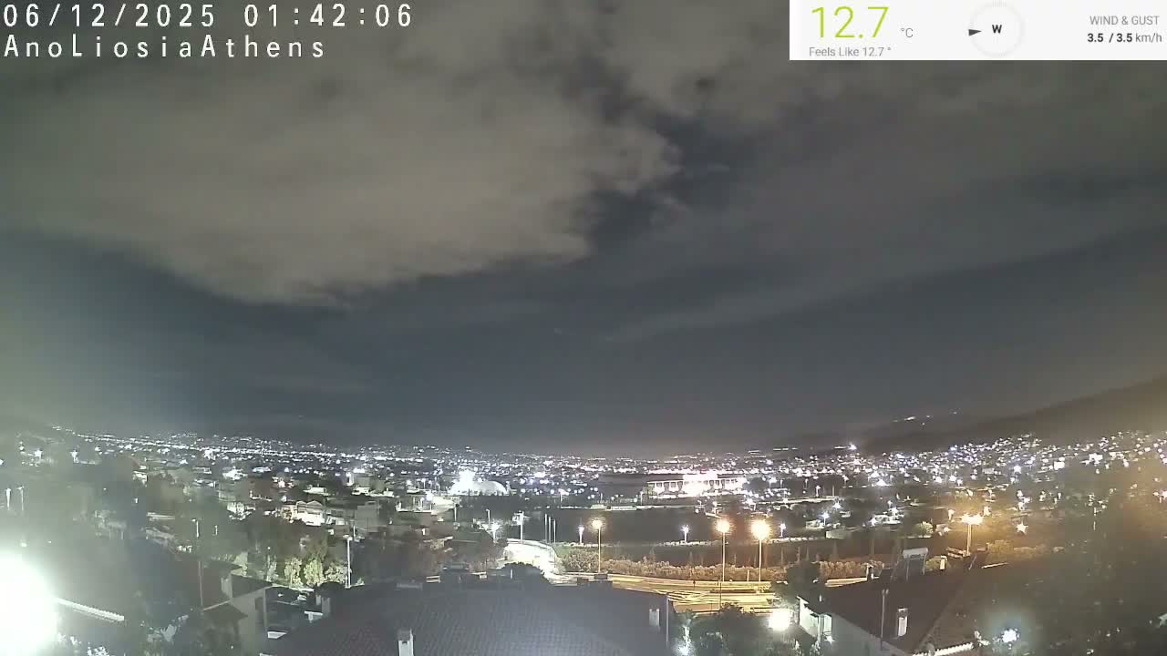Athens, Ano Liosia towards Athína Skyline Live Cam - Áno Liósia, Fyli, West Attica (Dytikís Attikís) Athens (Athína) , Attica (Attikí), Greece