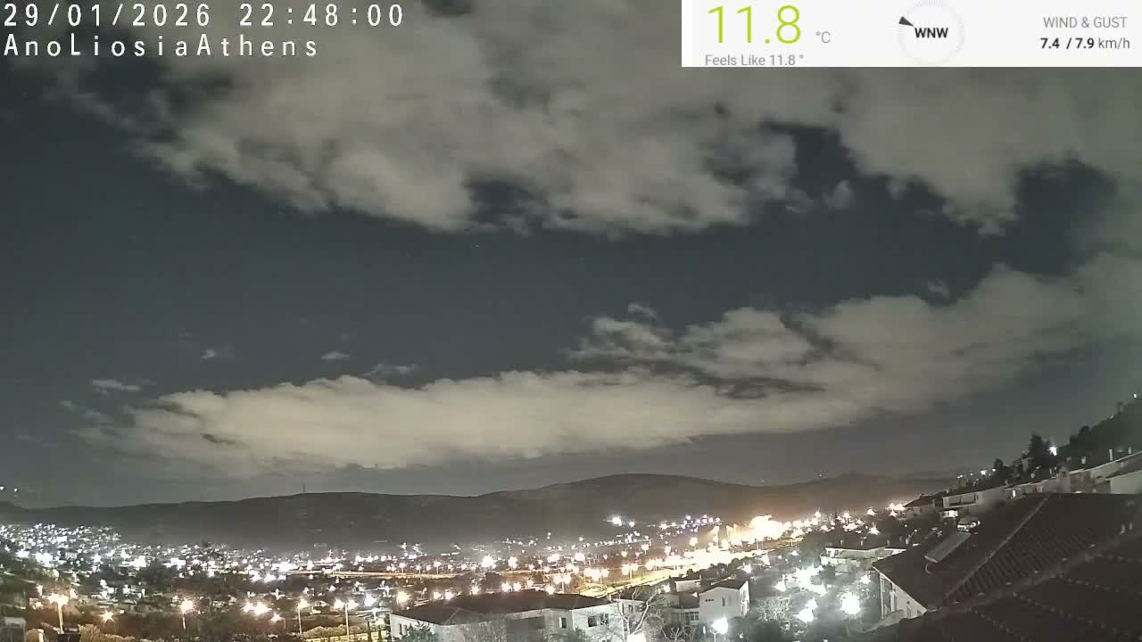 Athens, Ano Liosia towards Athína Skyline Live Cam - Áno Liósia, Fyli, West Attica (Dytikís Attikís) Athens (Athína) , Attica (Attikí), Greece