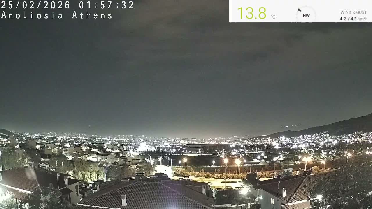 Athens, Ano Liosia towards Athína Skyline Live Cam - Áno Liósia, Fyli, West Attica (Dytikís Attikís) Athens (Athína) , Attica (Attikí), Greece