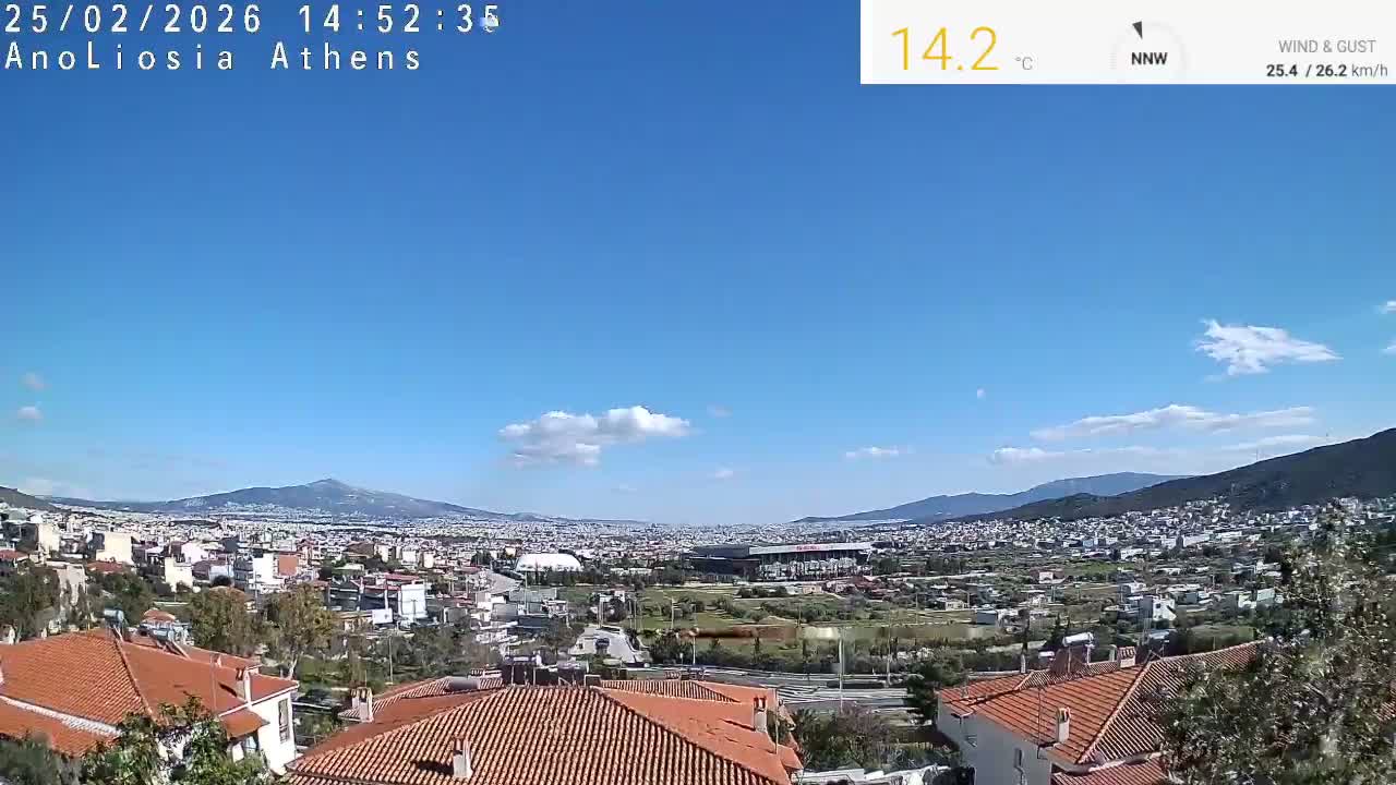 Athens, Ano Liosia towards Athína Skyline Live Cam - Áno Liósia, Fyli, West Attica (Dytikís Attikís) Athens (Athína) , Attica (Attikí), Greece