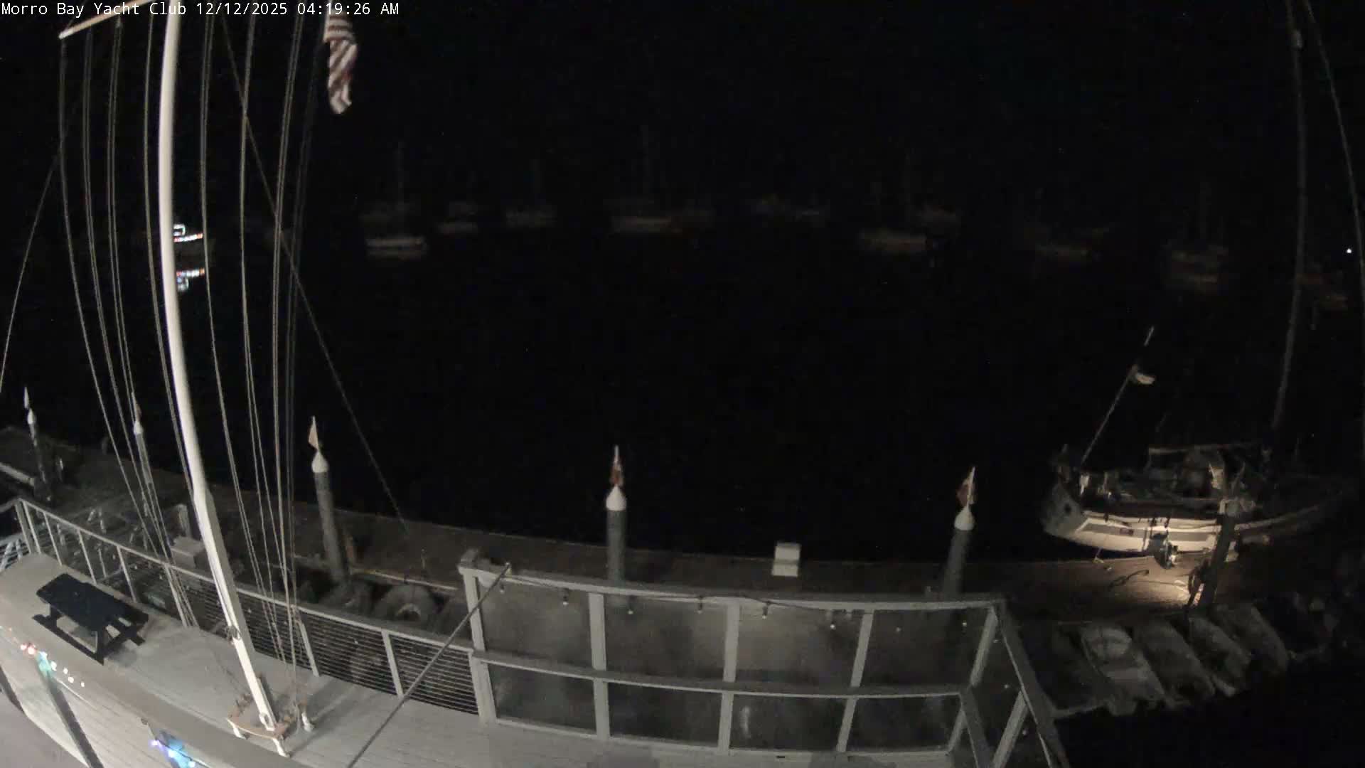Morro Bay & Morro Bay Yatch Club Live Cam - Morro Bay, San Luis Obispo, California, USA