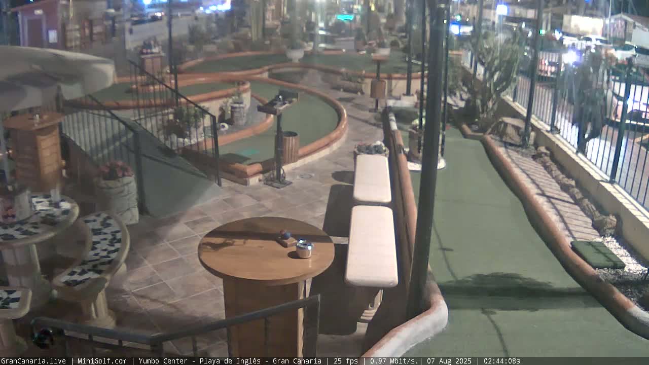 Gran Canaria, Yumbo Centrum Shopping Mall Mini Golf Field Live Cam - Playa del Inglés, San Bartolomé de Tirajana, Gran Canaria, Canary Islands (Canarias), Spain