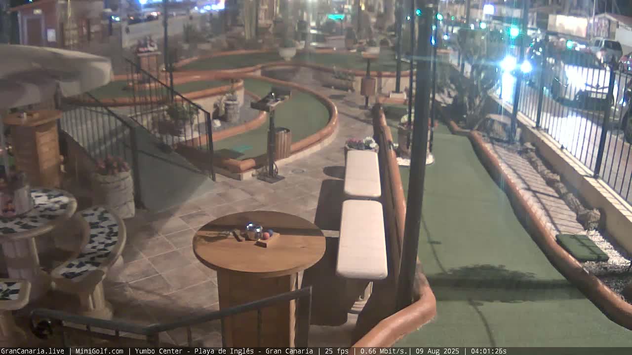 Gran Canaria, Yumbo Centrum Shopping Mall Mini Golf Field Live Cam - Playa del Inglés, San Bartolomé de Tirajana, Gran Canaria, Canary Islands (Canarias), Spain