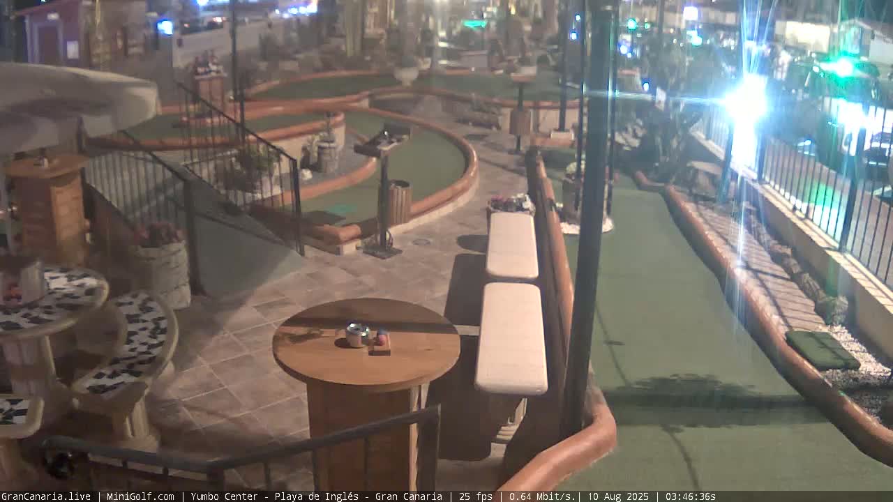 Gran Canaria, Yumbo Centrum Shopping Mall Mini Golf Field Live Cam - Playa del Inglés, San Bartolomé de Tirajana, Gran Canaria, Canary Islands (Canarias), Spain