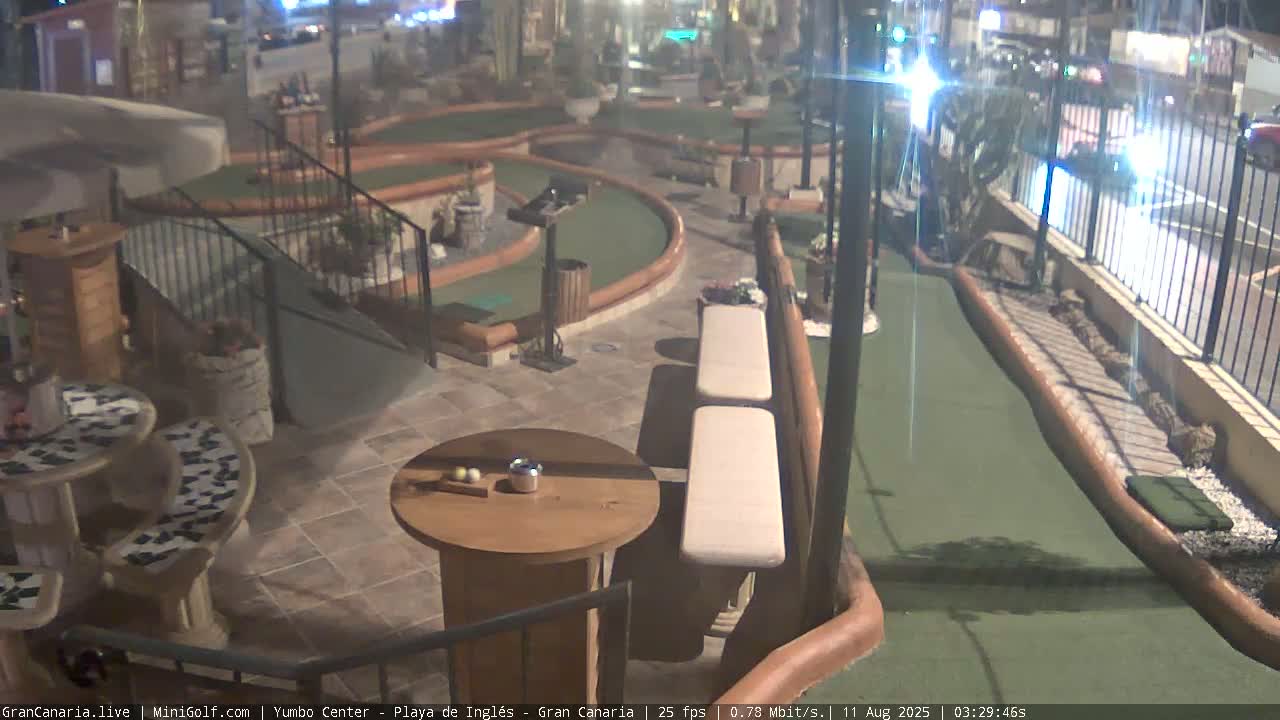 Gran Canaria, Yumbo Centrum Shopping Mall Mini Golf Field Live Cam - Playa del Inglés, San Bartolomé de Tirajana, Gran Canaria, Canary Islands (Canarias), Spain