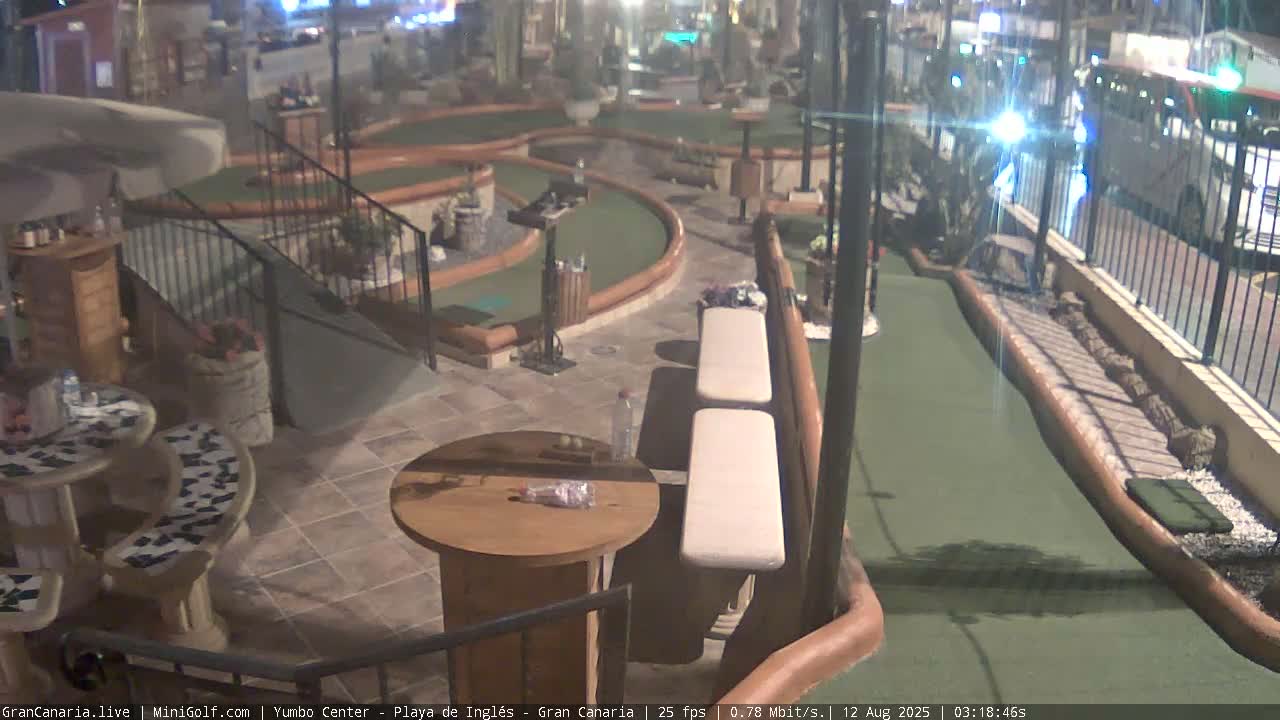 Gran Canaria, Yumbo Centrum Shopping Mall Mini Golf Field Live Cam - Playa del Inglés, San Bartolomé de Tirajana, Gran Canaria, Canary Islands (Canarias), Spain