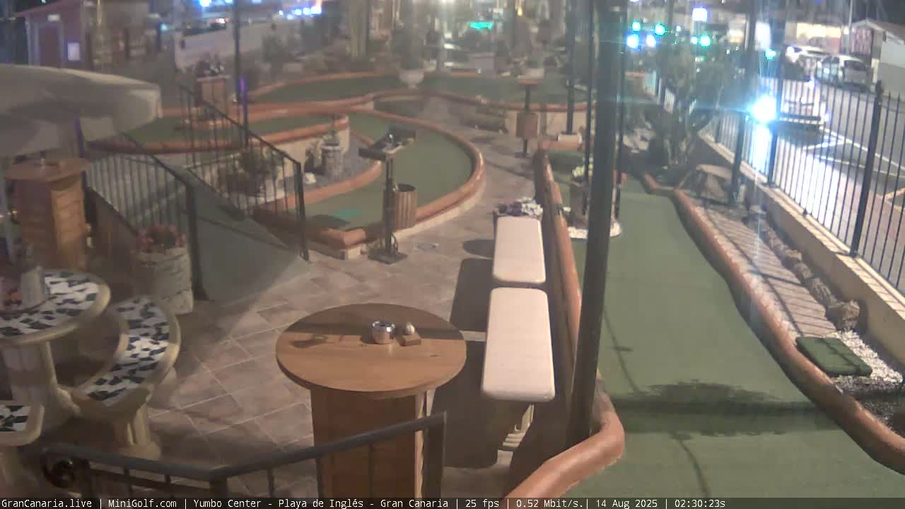 Gran Canaria, Yumbo Centrum Shopping Mall Mini Golf Field Live Cam - Playa del Inglés, San Bartolomé de Tirajana, Gran Canaria, Canary Islands (Canarias), Spain