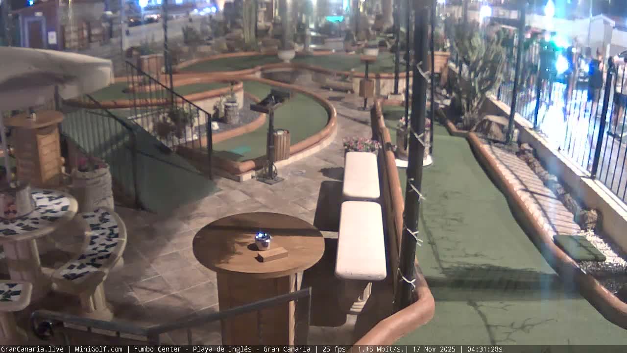 Gran Canaria, Yumbo Centrum Shopping Mall Mini Golf Field Live Cam - Playa del Inglés, San Bartolomé de Tirajana, Gran Canaria, Canary Islands (Canarias), Spain