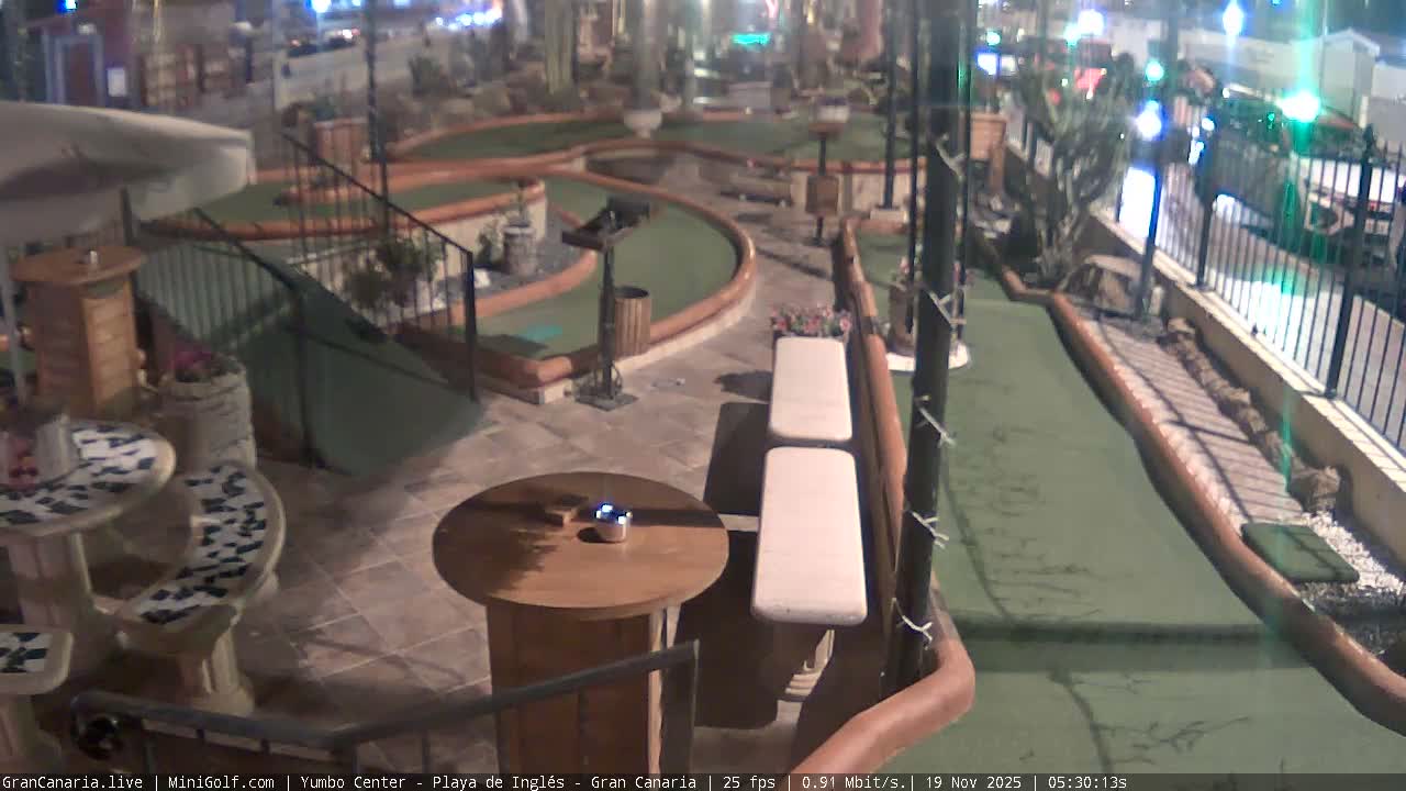 Gran Canaria, Yumbo Centrum Shopping Mall Mini Golf Field Live Cam - Playa del Inglés, San Bartolomé de Tirajana, Gran Canaria, Canary Islands (Canarias), Spain