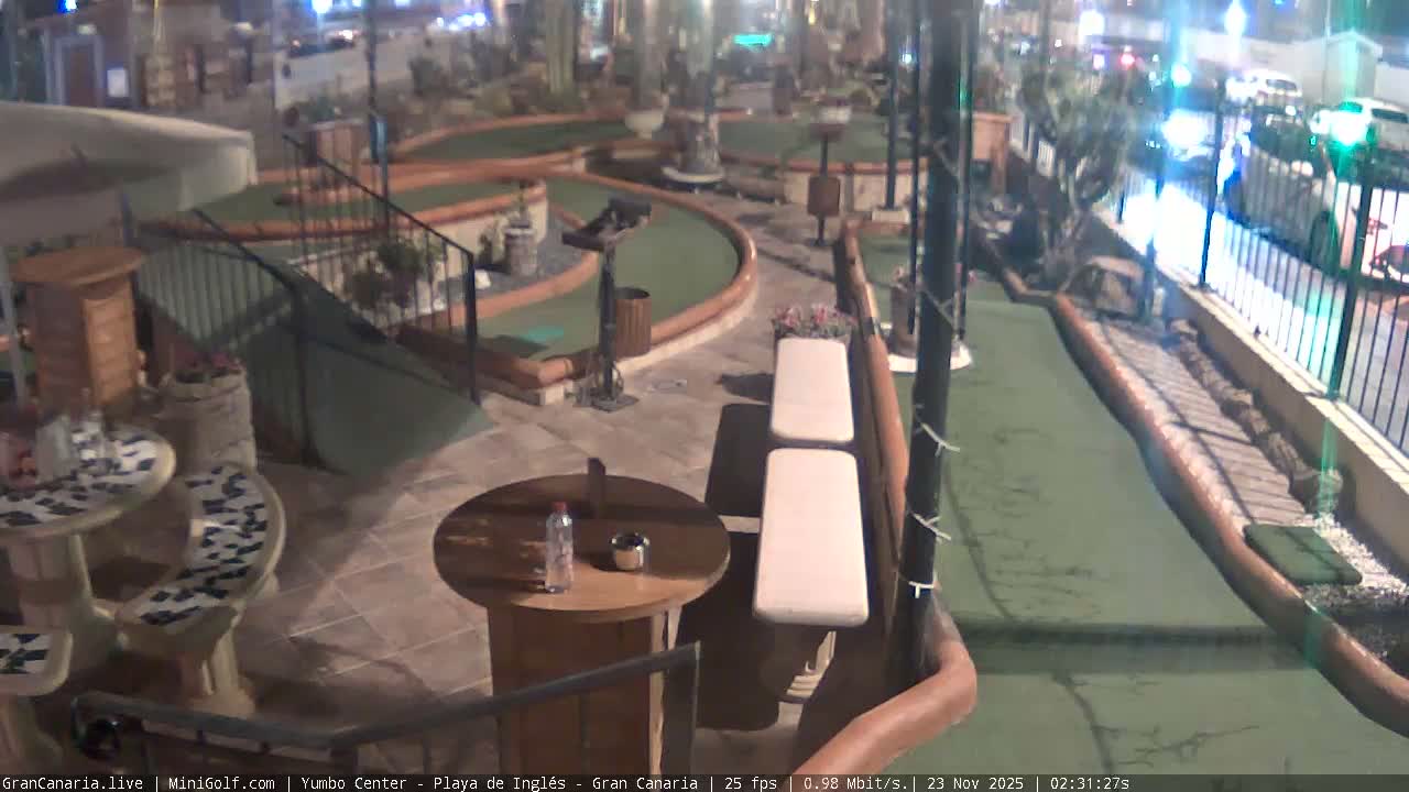 Gran Canaria, Yumbo Centrum Shopping Mall Mini Golf Field Live Cam - Playa del Inglés, San Bartolomé de Tirajana, Gran Canaria, Canary Islands (Canarias), Spain