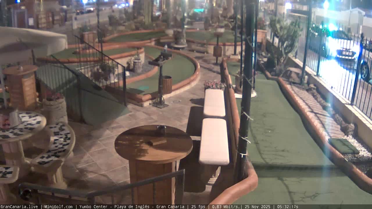 Gran Canaria, Yumbo Centrum Shopping Mall Mini Golf Field Live Cam - Playa del Inglés, San Bartolomé de Tirajana, Gran Canaria, Canary Islands (Canarias), Spain