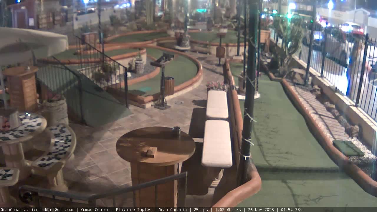 Gran Canaria, Yumbo Centrum Shopping Mall Mini Golf Field Live Cam - Playa del Inglés, San Bartolomé de Tirajana, Gran Canaria, Canary Islands (Canarias), Spain