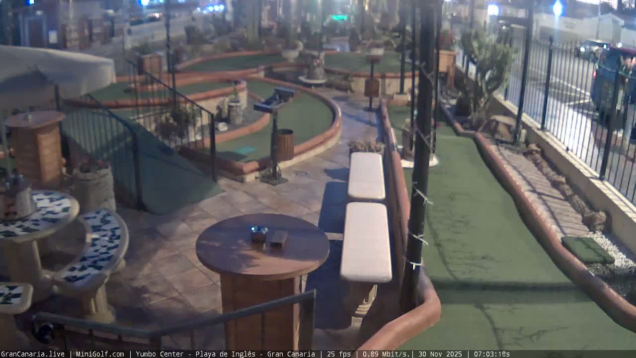Gran Canaria, Yumbo Centrum Shopping Mall Mini Golf Field Live Cam - Playa del Inglés, San Bartolomé de Tirajana, Gran Canaria, Canary Islands (Canarias), Spain