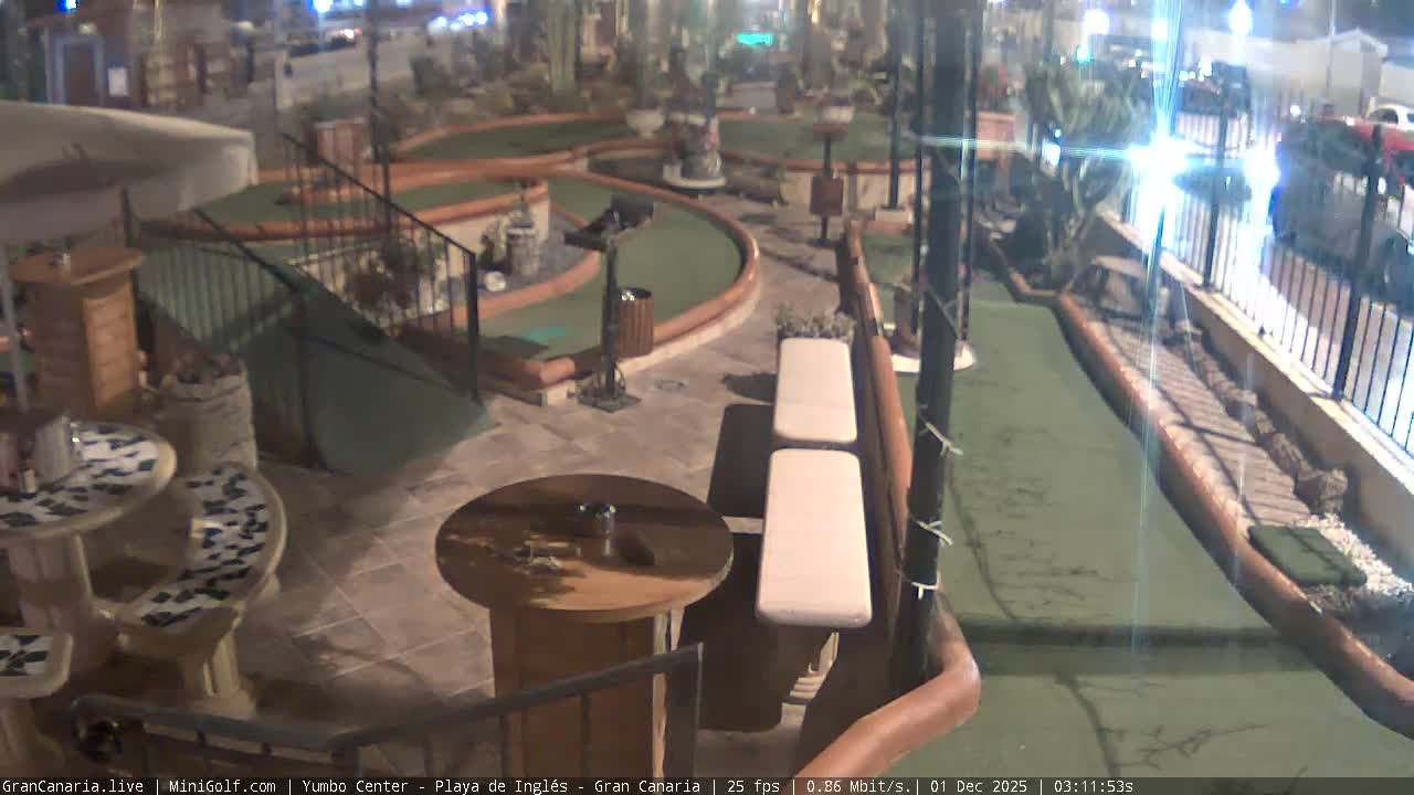 Gran Canaria, Yumbo Centrum Shopping Mall Mini Golf Field Live Cam - Playa del Inglés, San Bartolomé de Tirajana, Gran Canaria, Canary Islands (Canarias), Spain